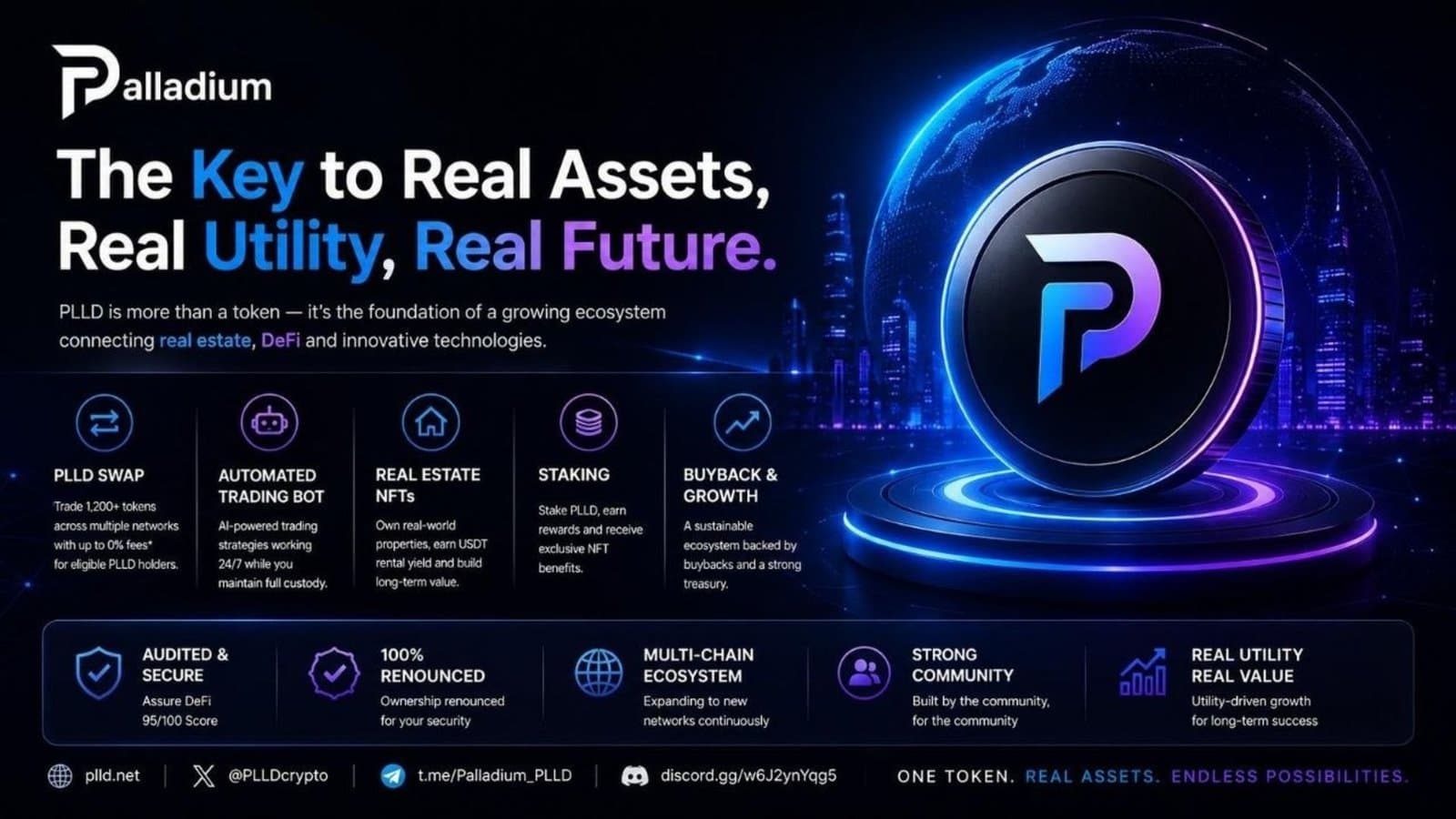 Palladium Network Launches Utility-Driven Blockchain Ecosystem Featuring Real Estate NFTs