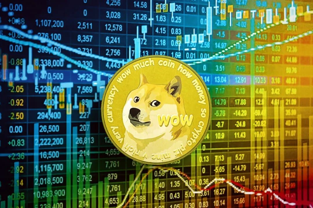 Dogecoin Approaches Key Support, Potential for Price Rally