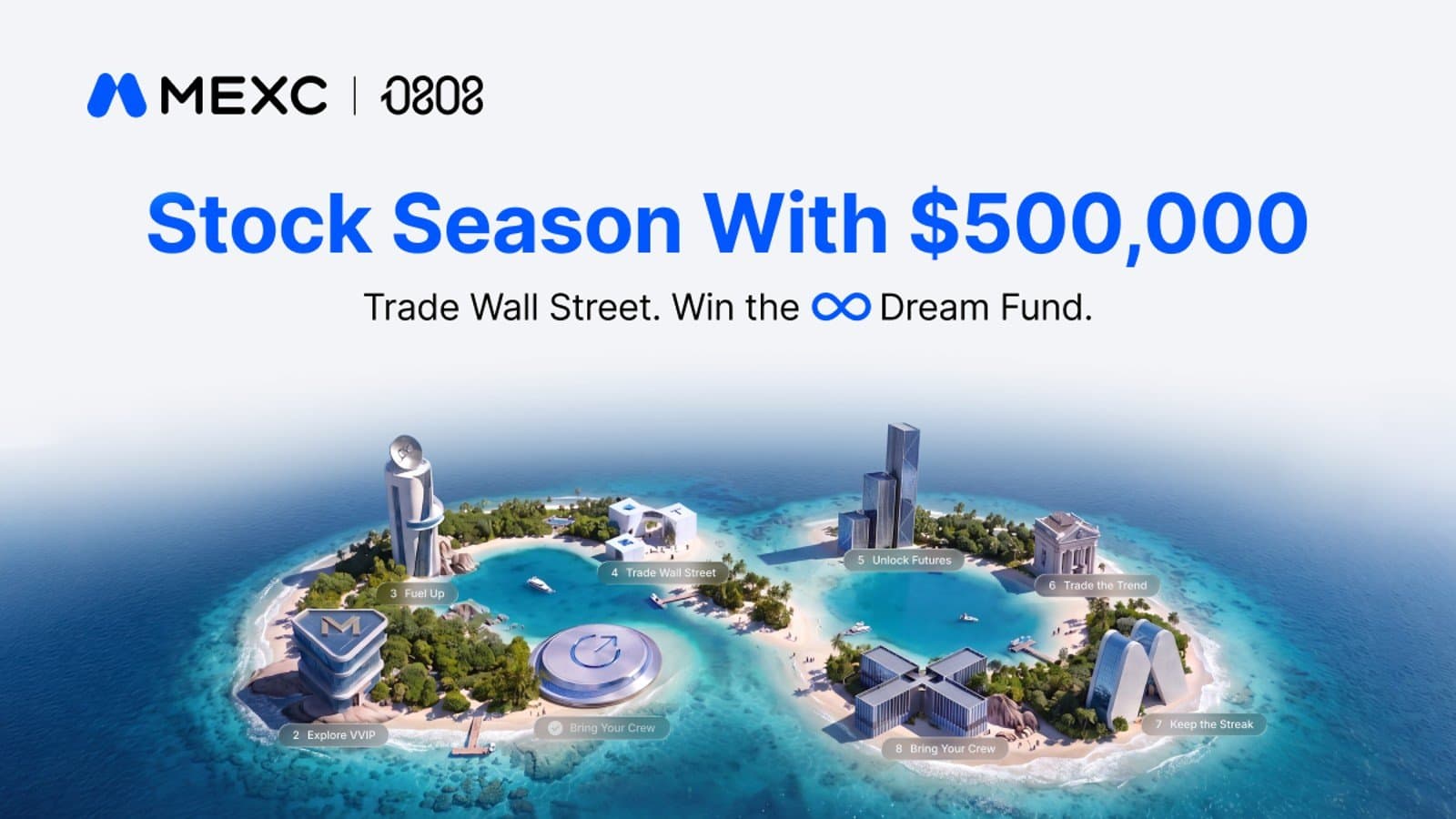 MEXC launches annual festival around zero-fee trading with half-million dollar prize draw