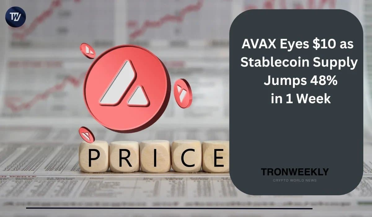 Avalanche's AVAX Token Surges as Stablecoin Supply Increases