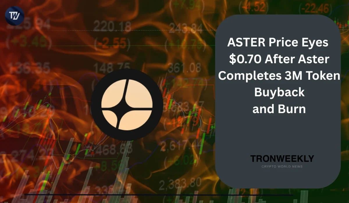 Aster Completes 3 Million Token Buyback and Update on Price Trends