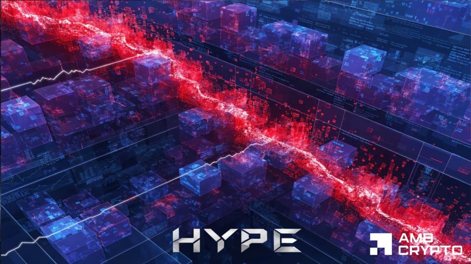 Hyperliquid Faces Risk of Liquidation Cascade as Price Slips Below $52