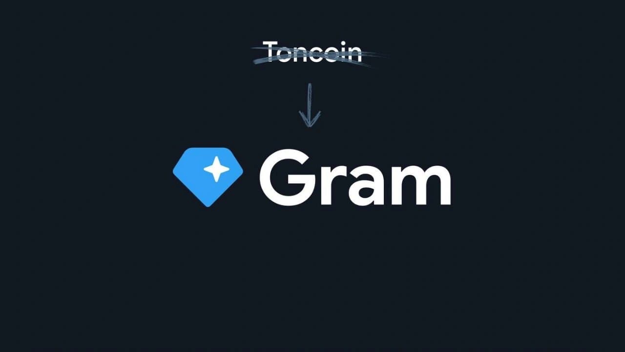 Gram’s Price Outlook: Could It Surpass $10 by 2029?