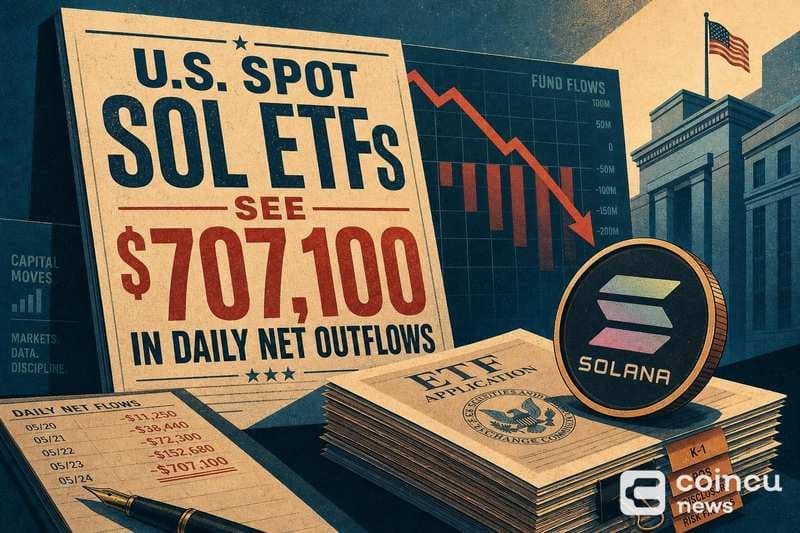 Daily Outflows Reach $707,100 for U.S. Spot SOL ETFs
