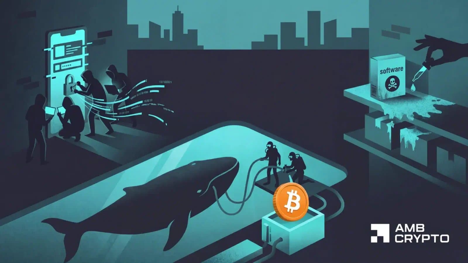 Recent Crypto Scams Result in Significant Losses and Security Breaches