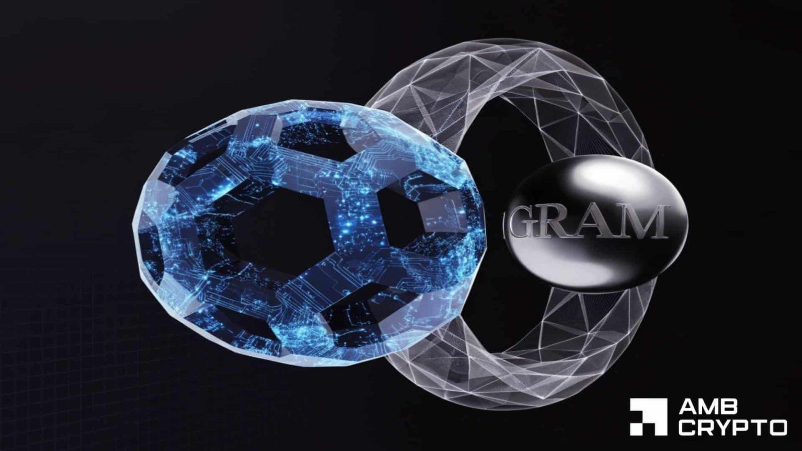 GRAM Price Analysis: Traders Assess Buying Options Amid Oscillations