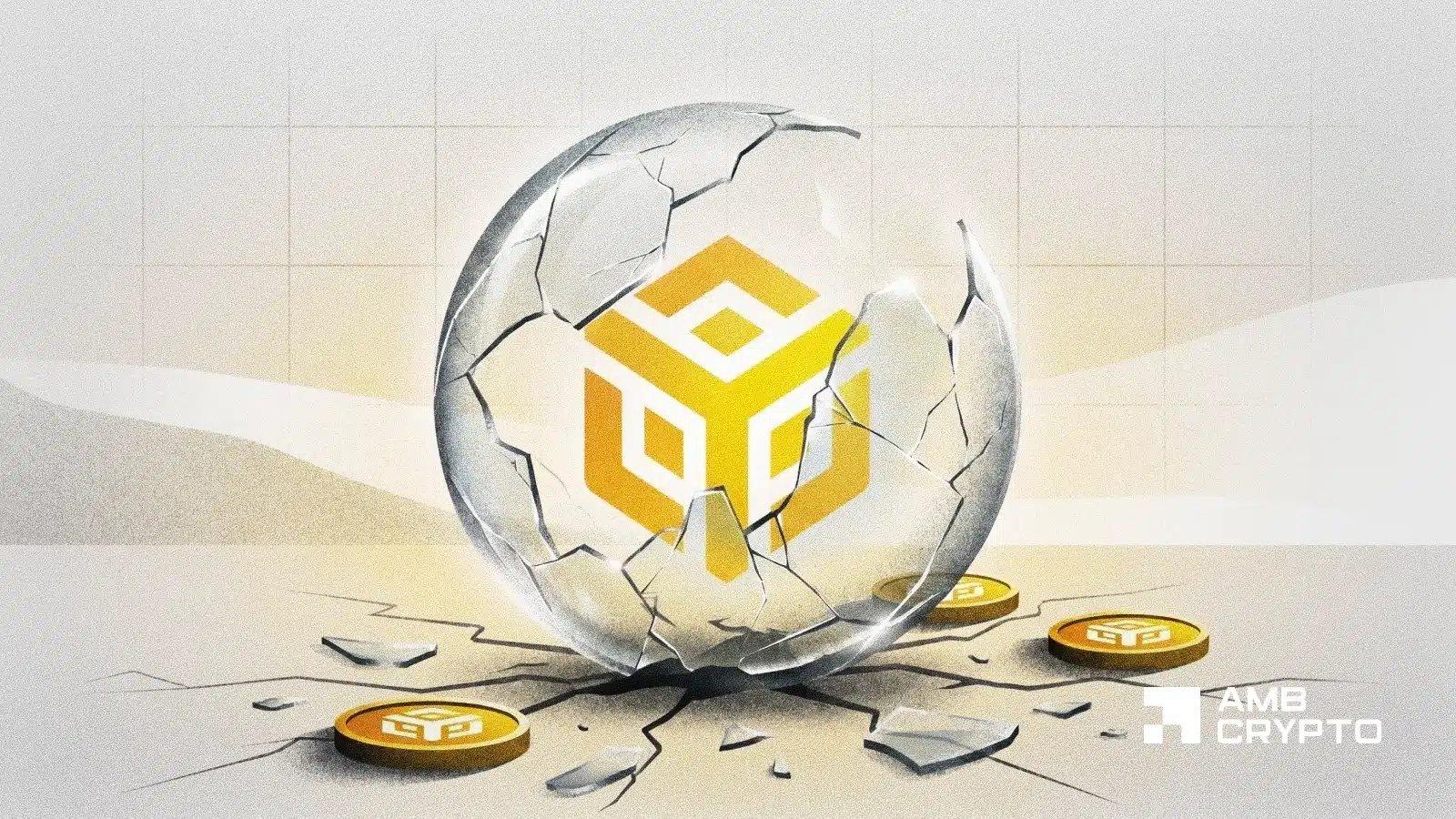 Exploitation of BFB Token's Security Flaw Results in $226K Loss