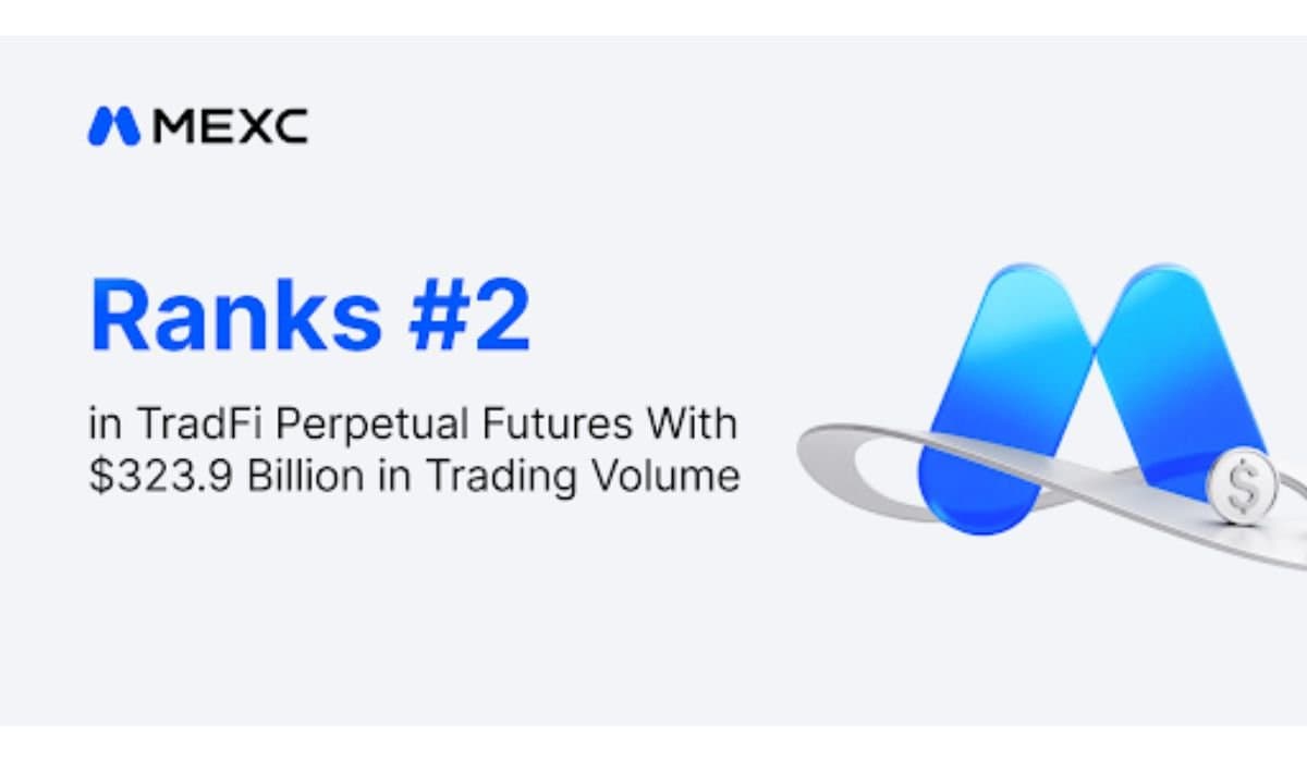 MEXC Achieves $323.9 Billion in TradFi Perpetual Futures Trading Volume