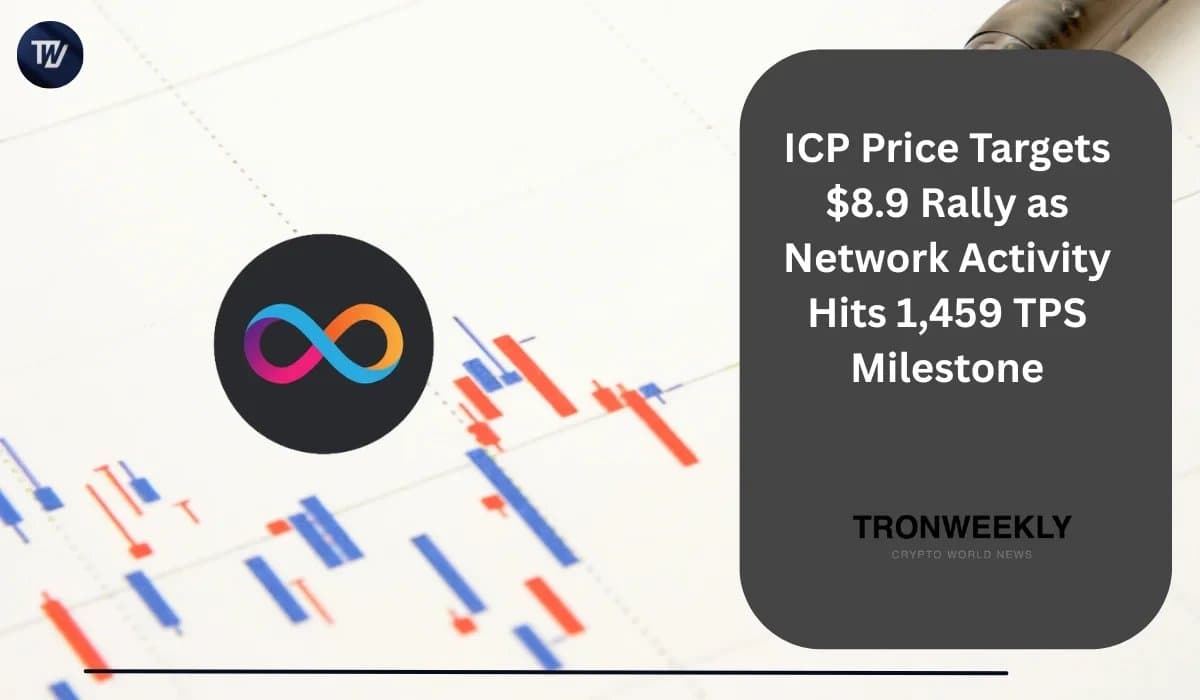 ICP Gains Momentum as Network Achieves Over 1,400 Transactions Per Second