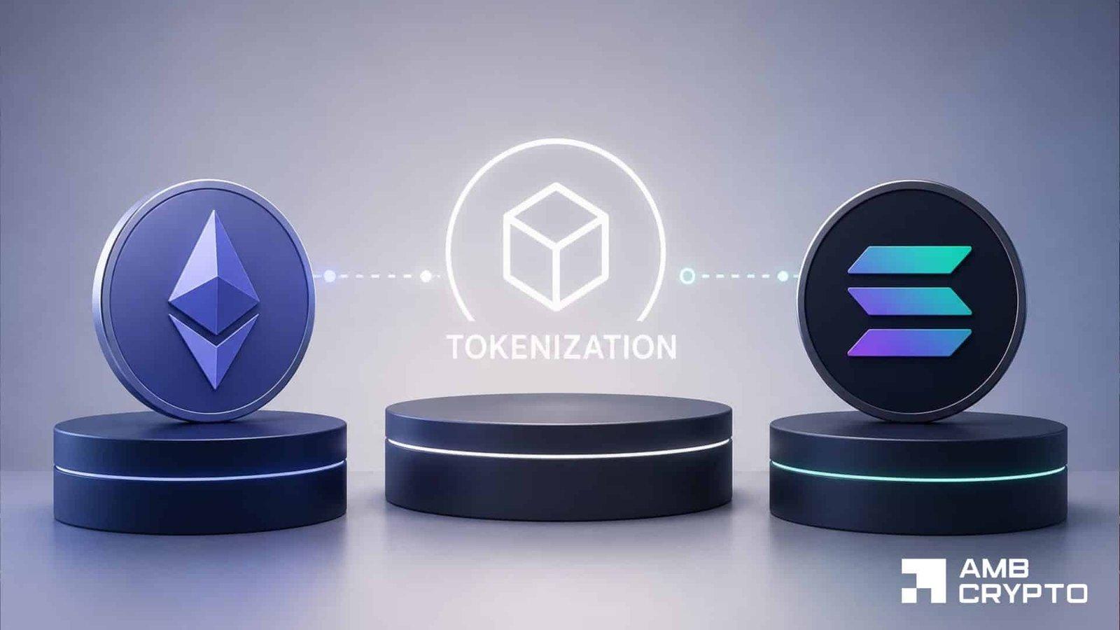 Tokenized Stocks Experience Significant Growth, Reaching $3.4 Billion in June