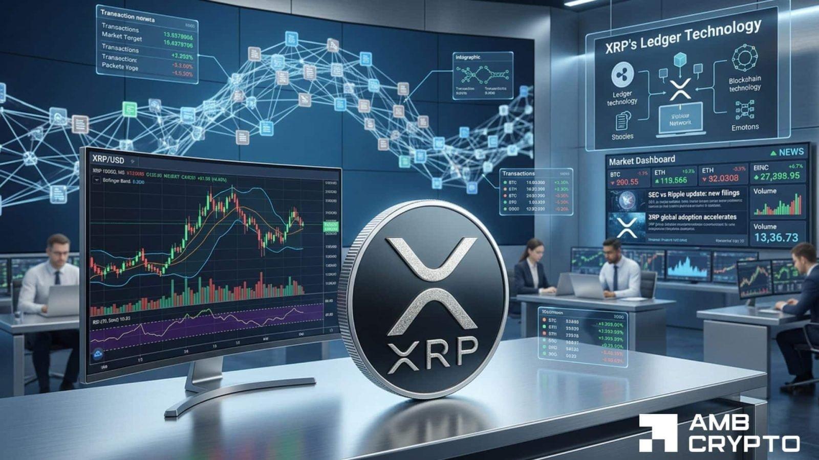 XRP Signals Potential for Recovery Amid Strong Downward Pressure