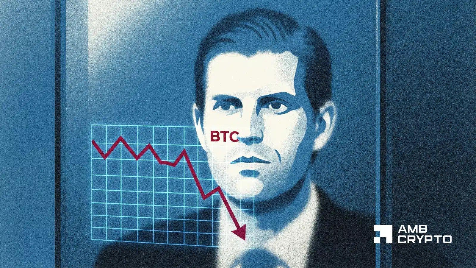 Eric Trump's Bitcoin Venture Suffers $600 Million Loss