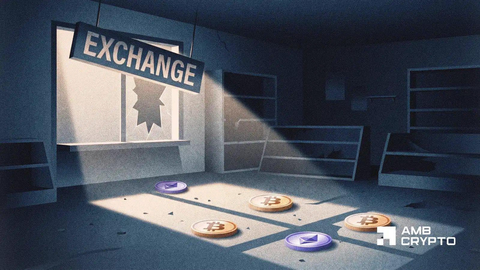 Bitcoin and Ethereum Exhibit Significant Supply Constraints as Investor Behavior Shifts