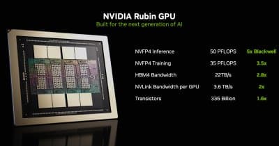 Japan Plans Large Rubin GPU Datacenter for AI by 2028