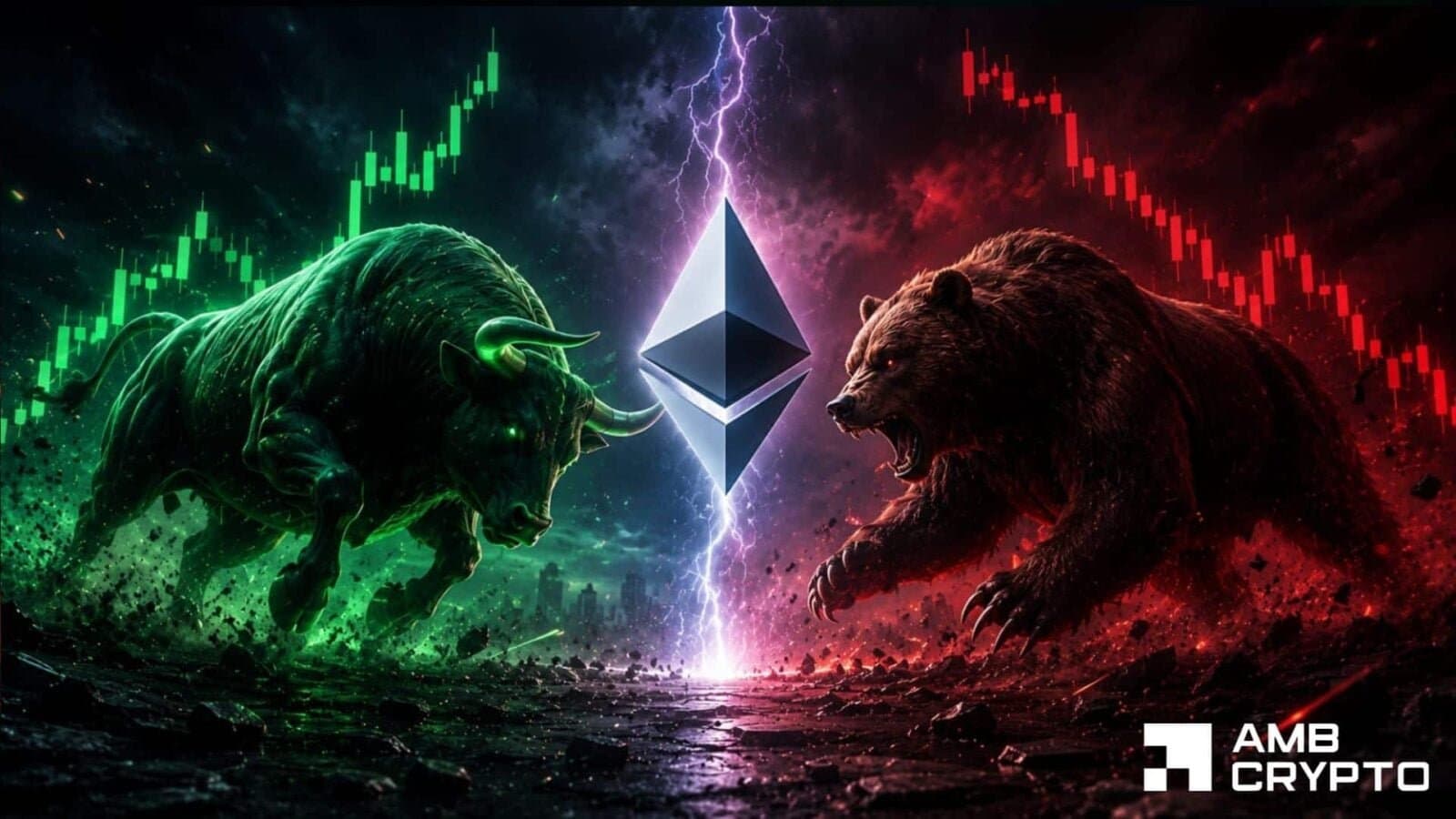Ethereum Faces Market Struggles as Traders Battle for Control