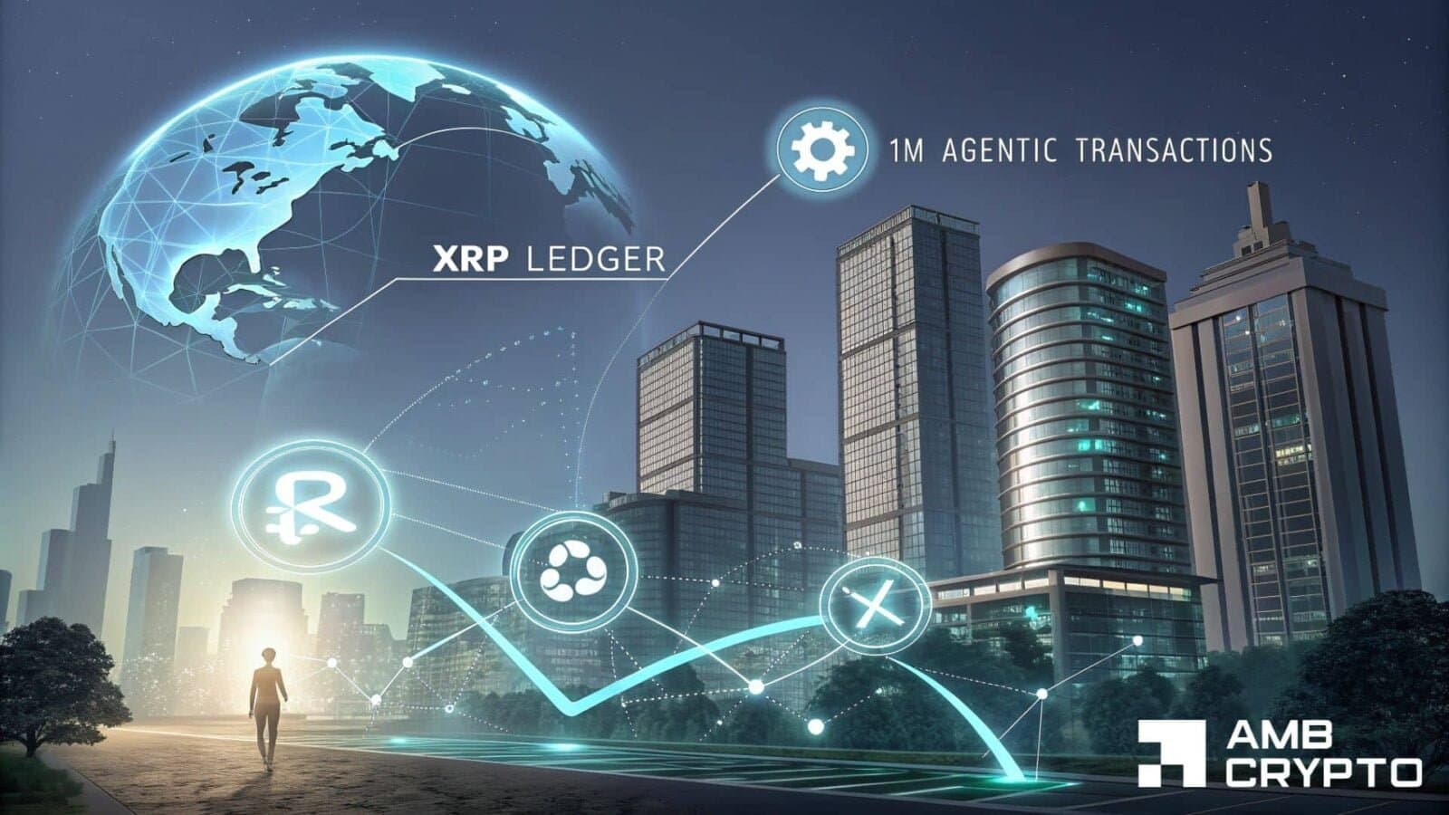 Ripple’s Institutional Moves and XRP Ledger Milestone Could Influence Price Action