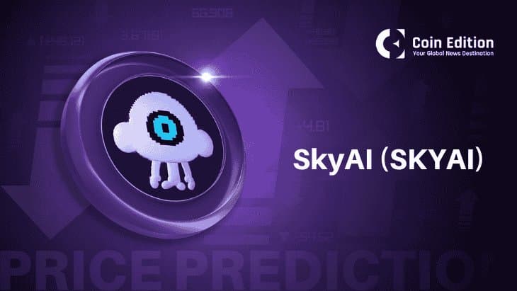 SkyAI token doubles in value as buyers push toward resistance