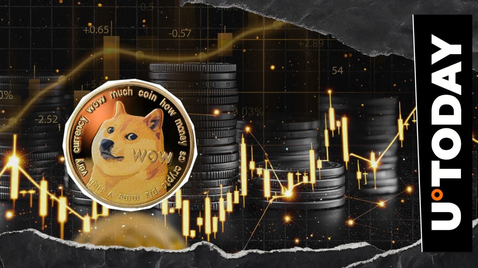 Dogecoin Signals Bullish Shift With Key Moving Average Crossover