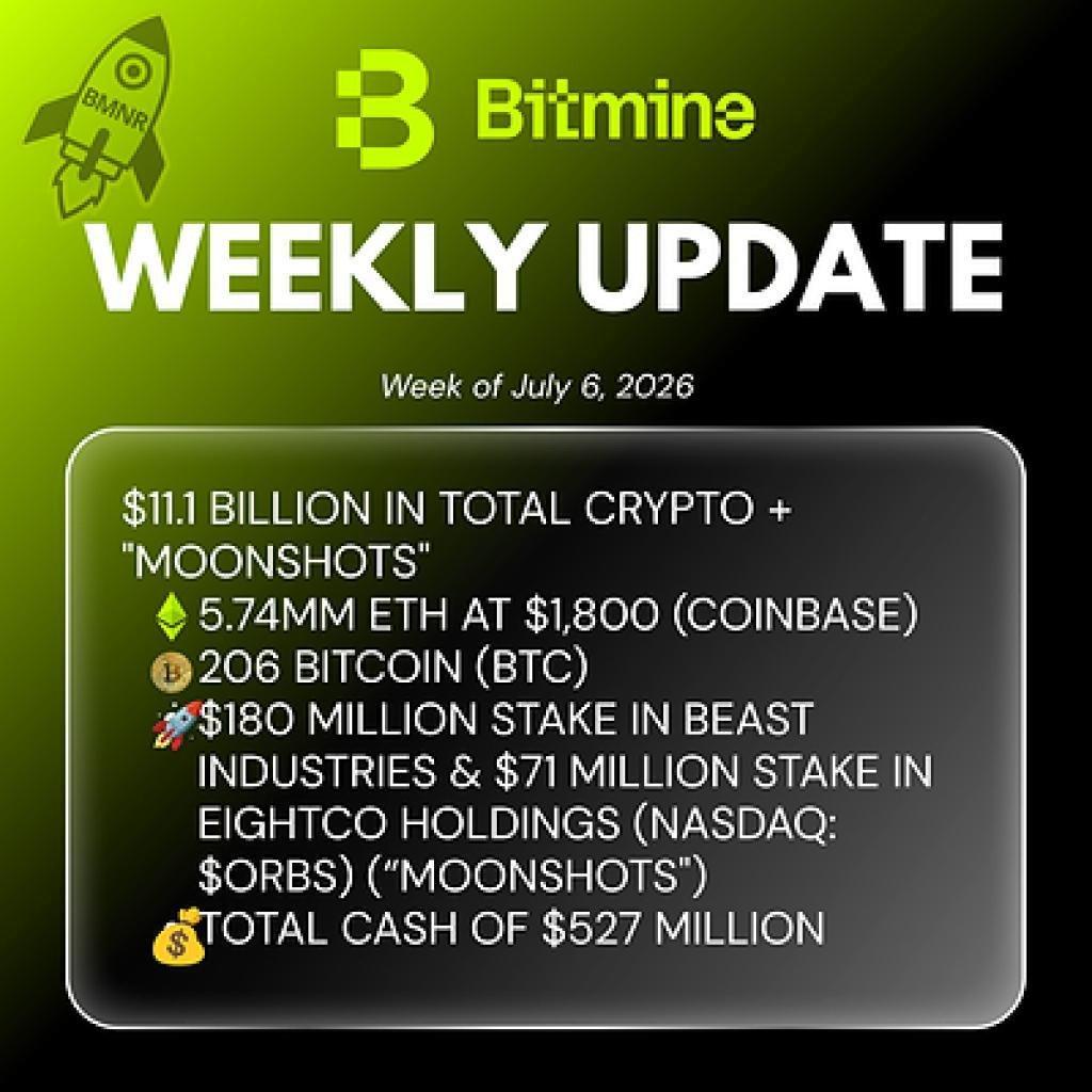 Bitmine Immersion Technologies Reports $11.1 Billion in Crypto and Assets