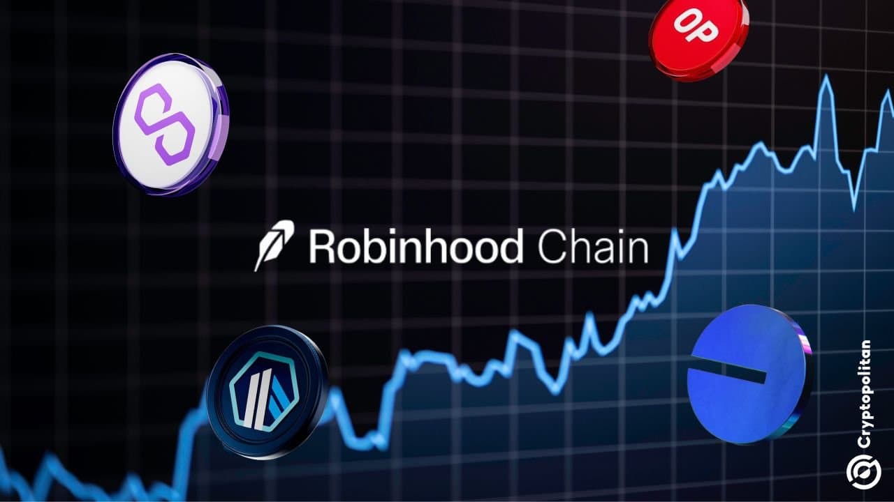 Robinhood Chain Surpasses Base in Daily Transactions for Ethereum Layer 2