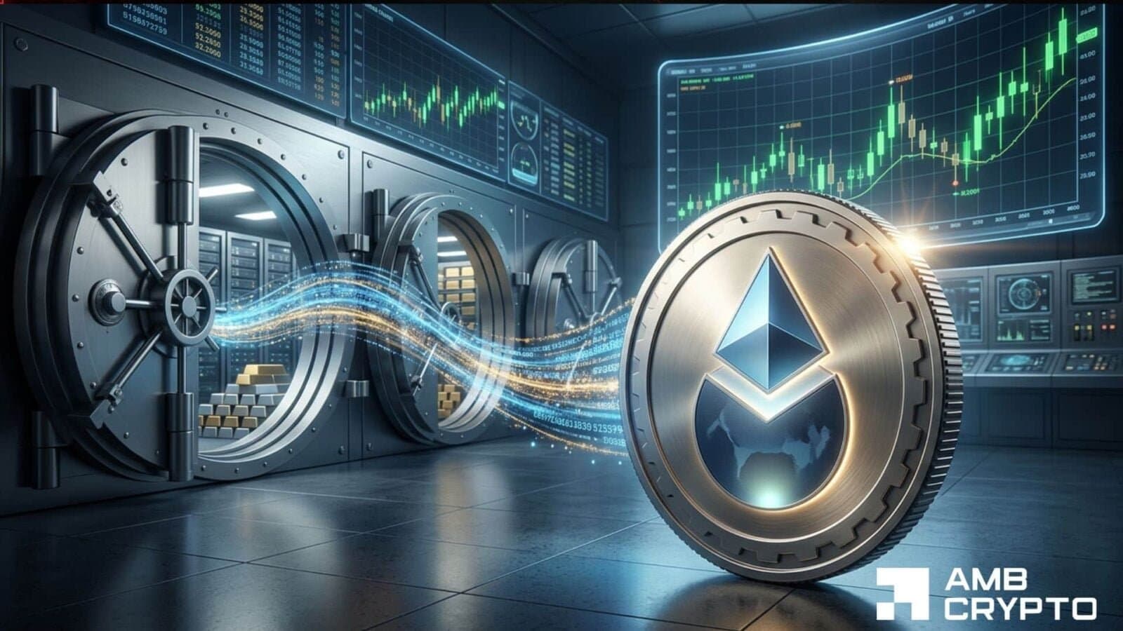 Lido DAO Proposes $60 Million Treasury Allocation, Price Surges
