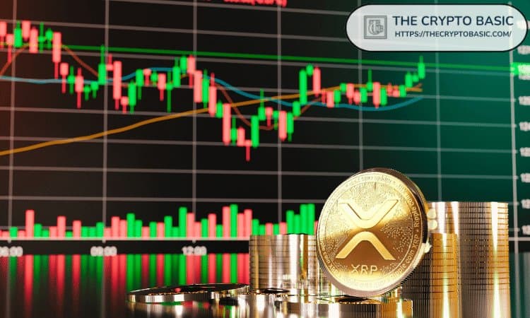 XRP's use Ratio Nears Record Lows, Echoing 2024 Patterns
