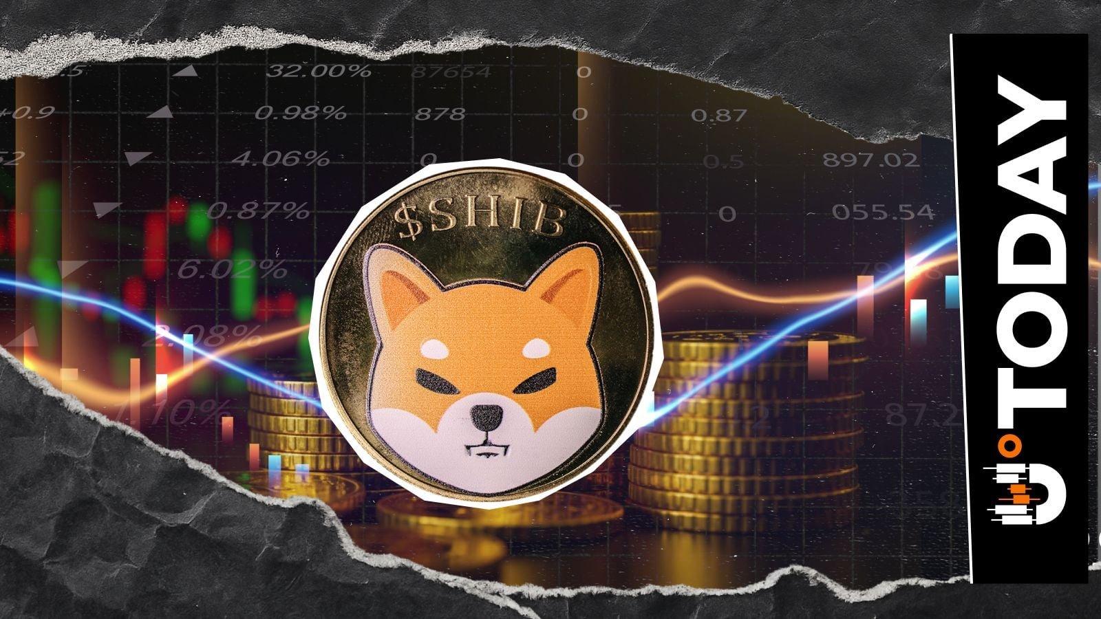 Shiba Inu Experiences Short-Term Golden Cross: Traders Seeking Opportunities