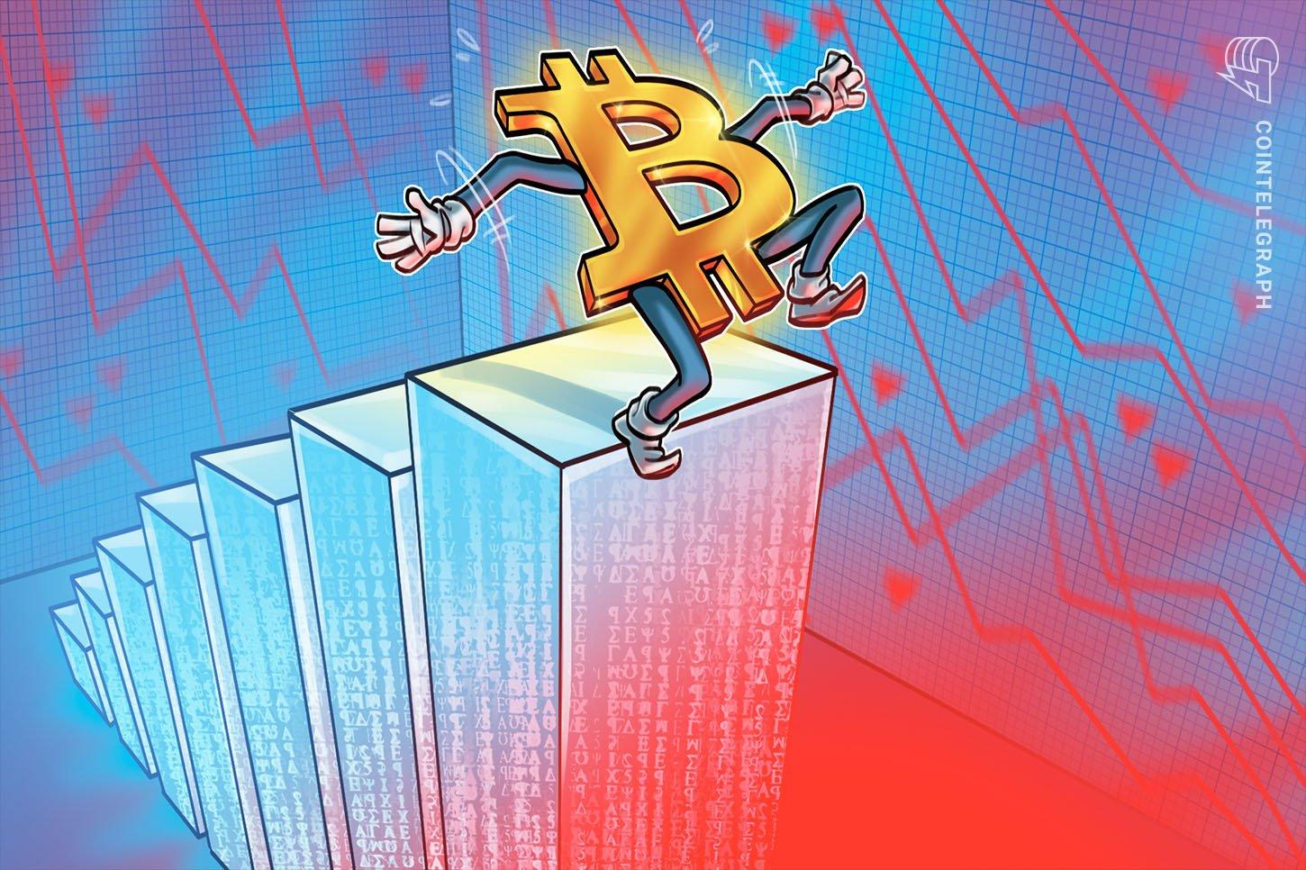Bitcoin's Profit and Loss Ratio Reaches Lowest Point in 43 Months