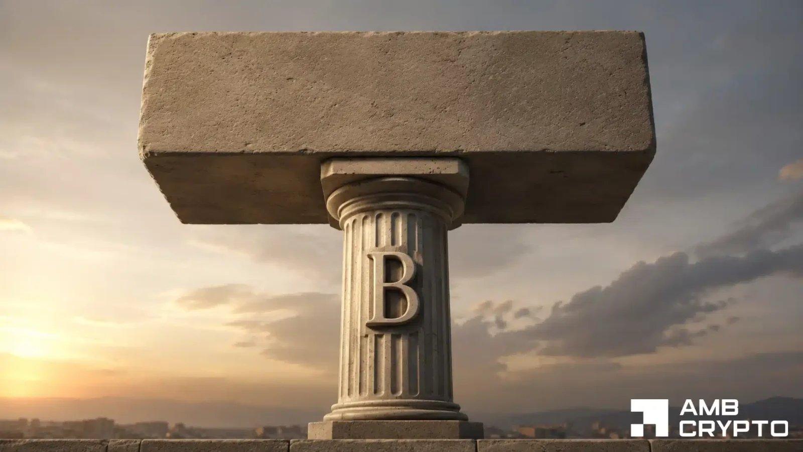BUILDon Asset Sees 12% Growth Amid Market Support and Risks