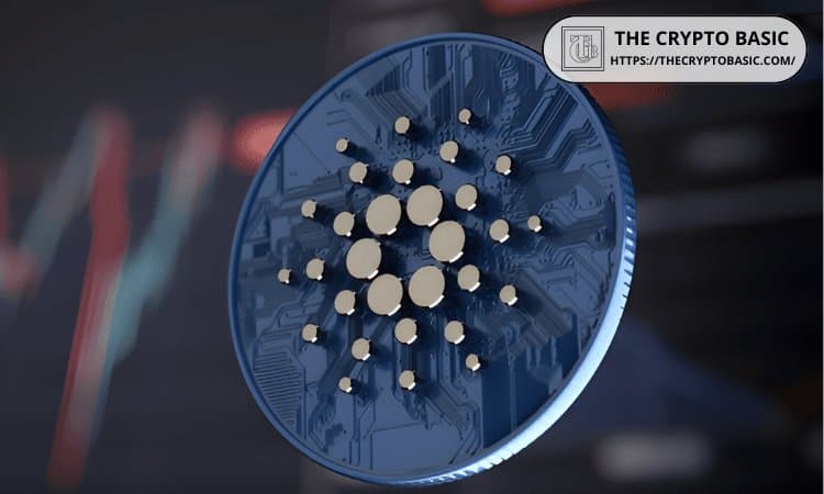 Cardano Traces an Eerie Path from 2021, Analyst Spots Potential $2.9 Rally Ahead