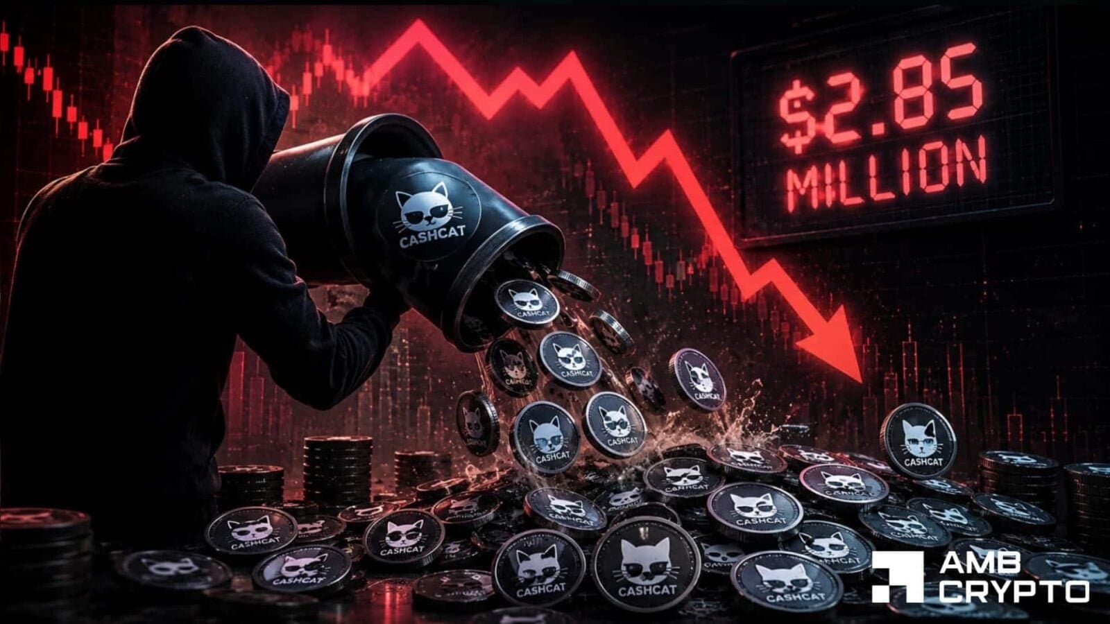 CASHCAT Plummets 32% as Whale Liquidates $2.85 Million Stake