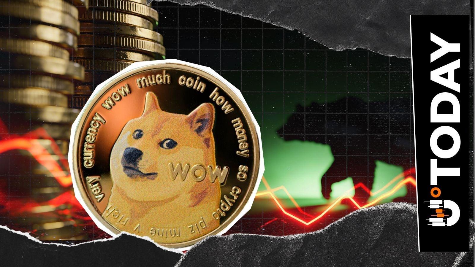 Dogecoin Approaches Weekly Death Cross Signal for First Time in Three Years