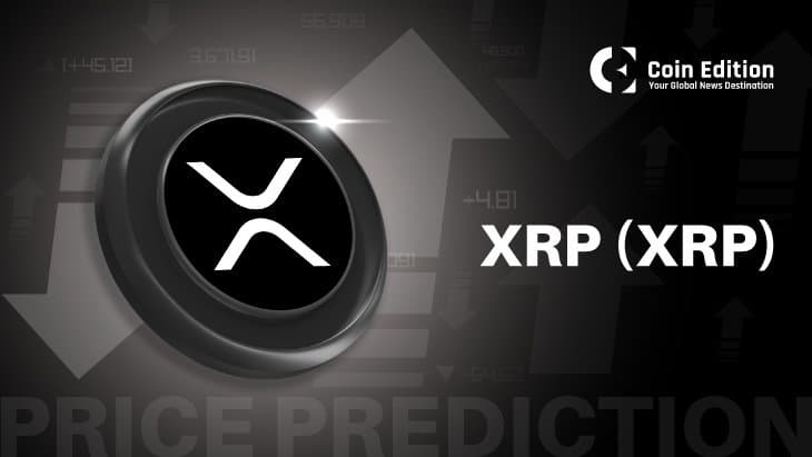 XRP Market Sentiment Reaches Peak Amid Technical Convergence
