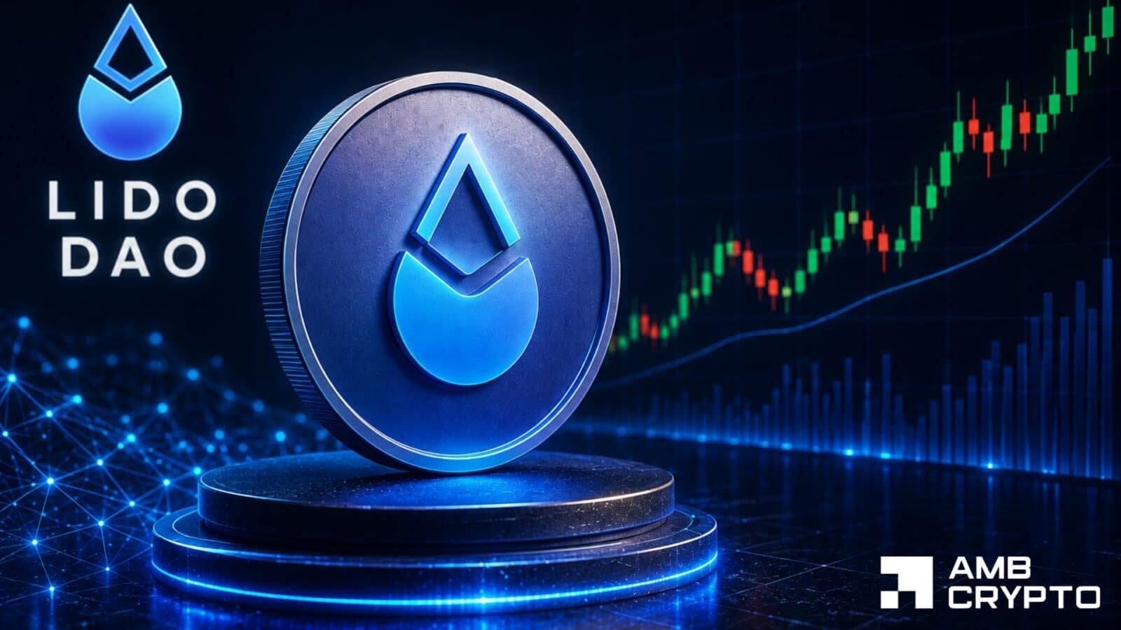 Lido DAO's Token Sees 17% Surge Amid AI Speculation and Increased Trading Activity