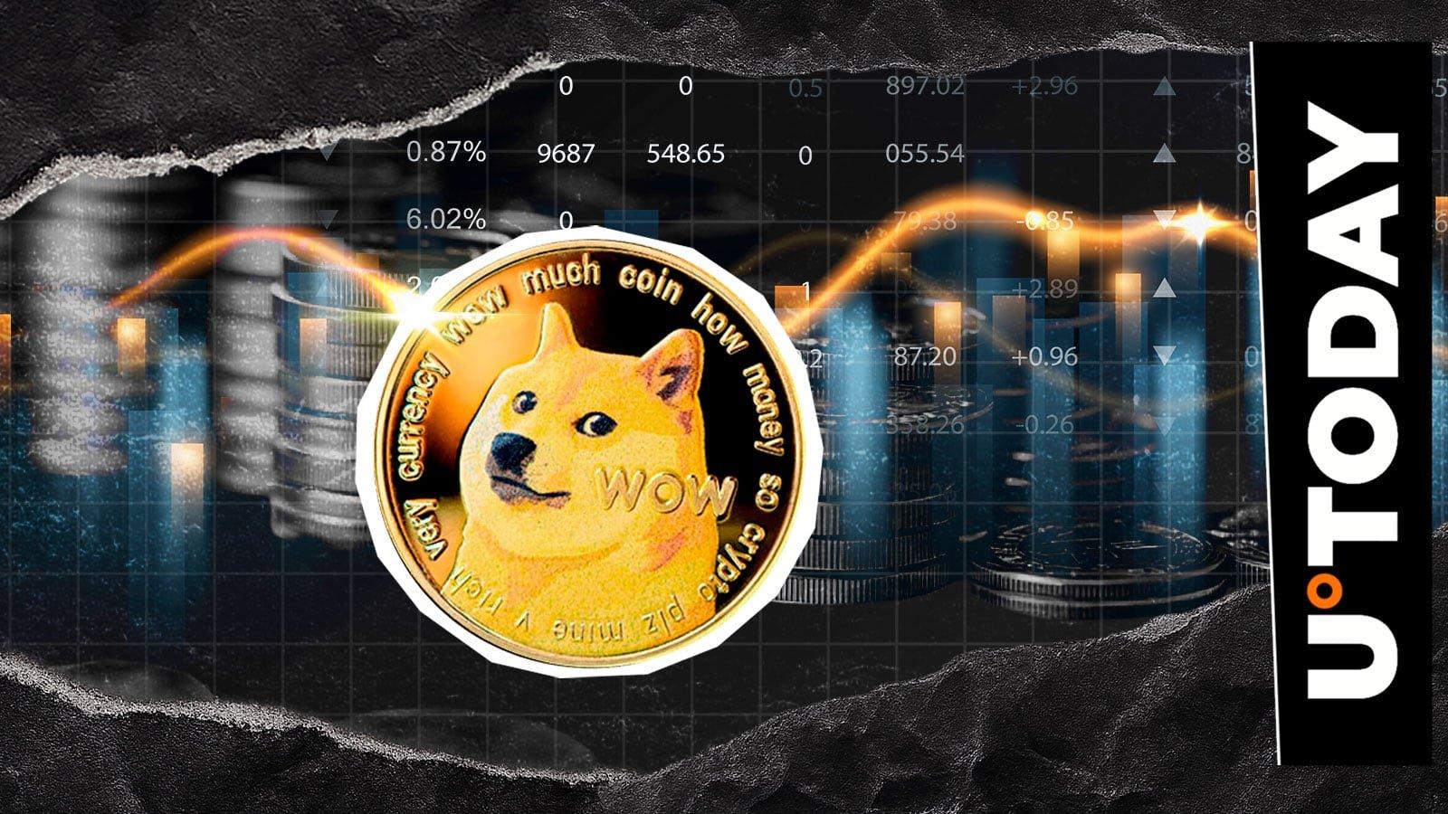 Dogecoin Anticipates Short-Term Golden Cross with Price Target of $0.1
