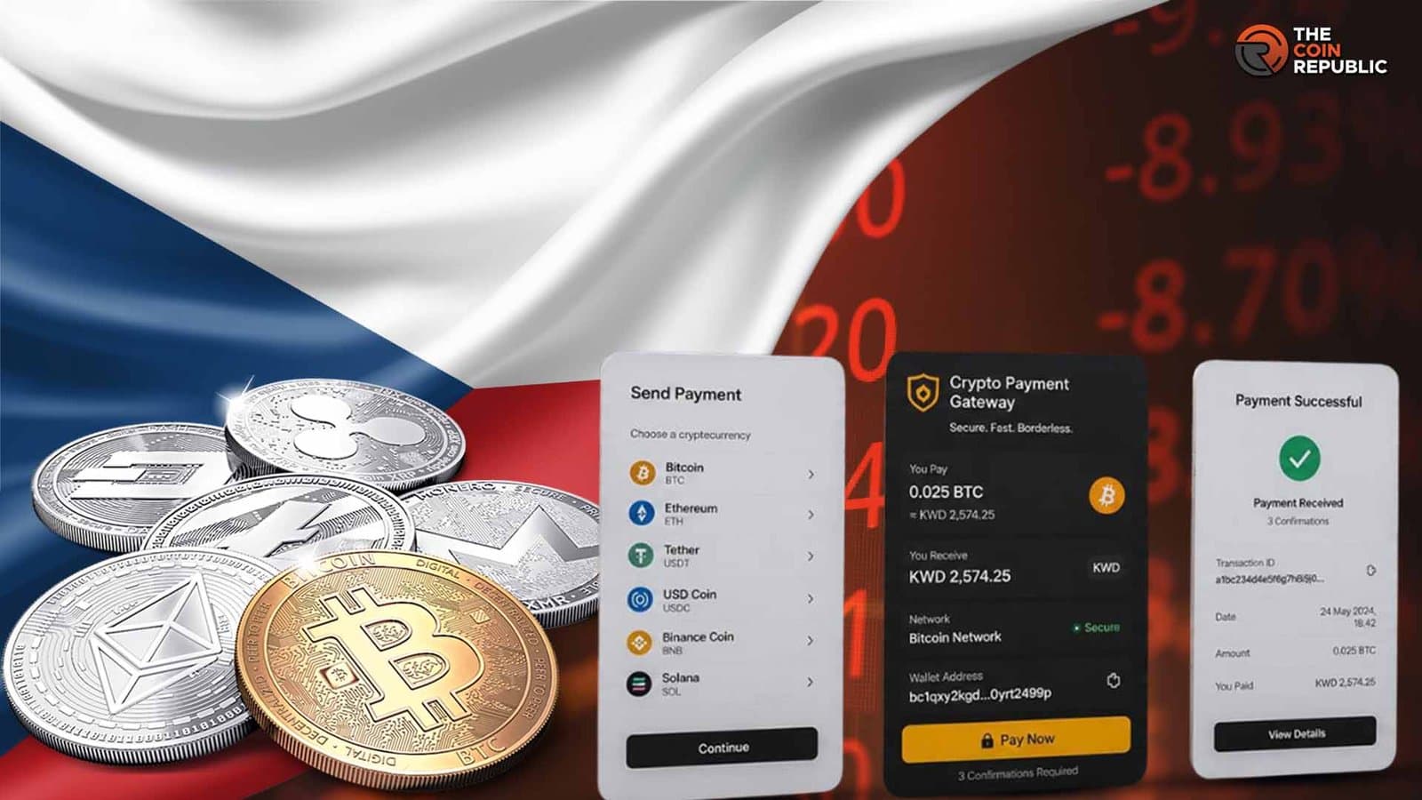 Top Crypto Payment Gateways Shaping Czech Republic’s Digital Transactions