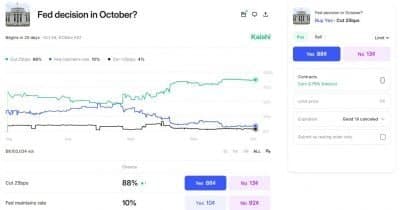 Pascal Secures $9 Million to Compete in Prediction Markets