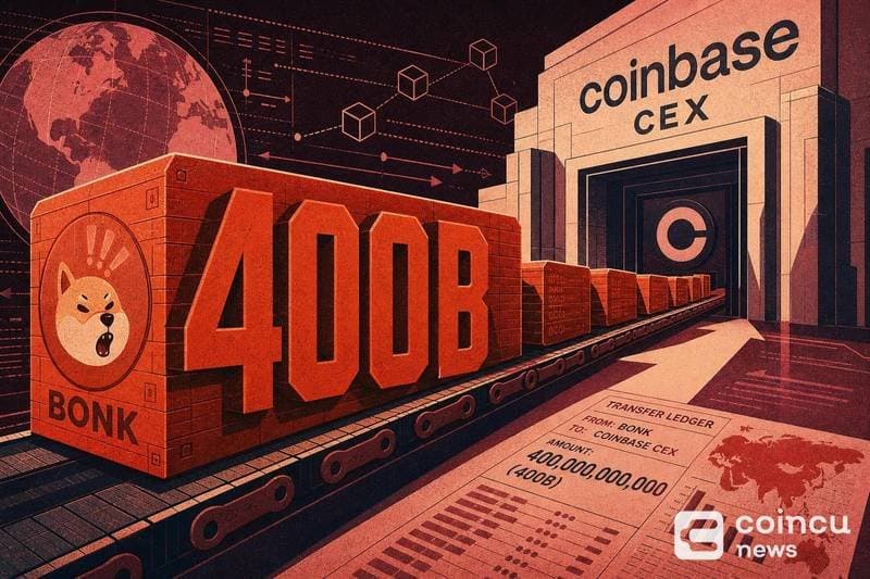BONK Token Movements to Coinbase Reach 1.626 Trillion Amid Governance Fallout