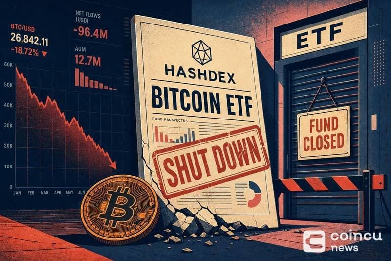 First major spot Bitcoin ETF pulls plug after failing to attract meaningful assets