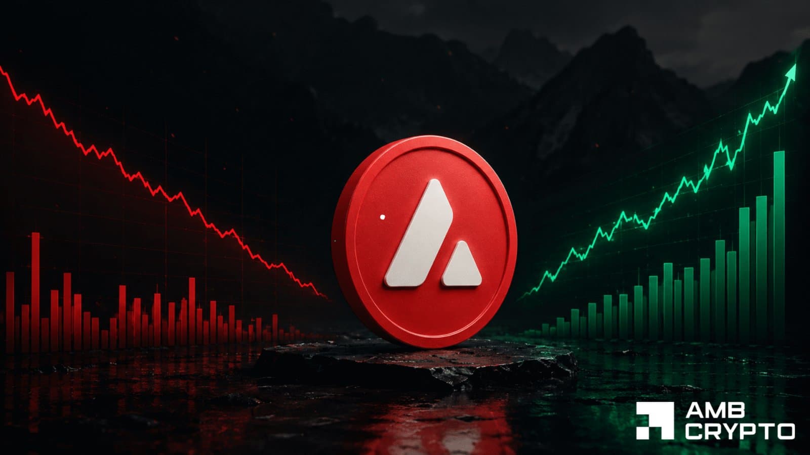 Avalanche Sees 20-Fold Rise in Transactions Amid Weak AVAX Price
