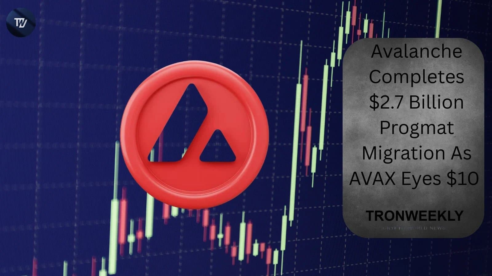 Avalanche Achieves Major Migration with $2.7 Billion in Digital Securities