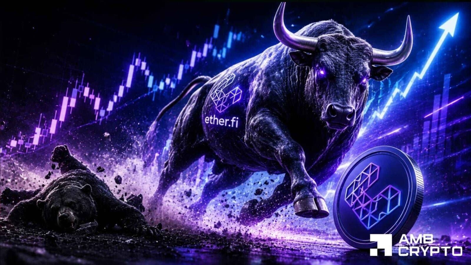 Ether.fi Records 11% Price Surge Amid Increased Market Demand