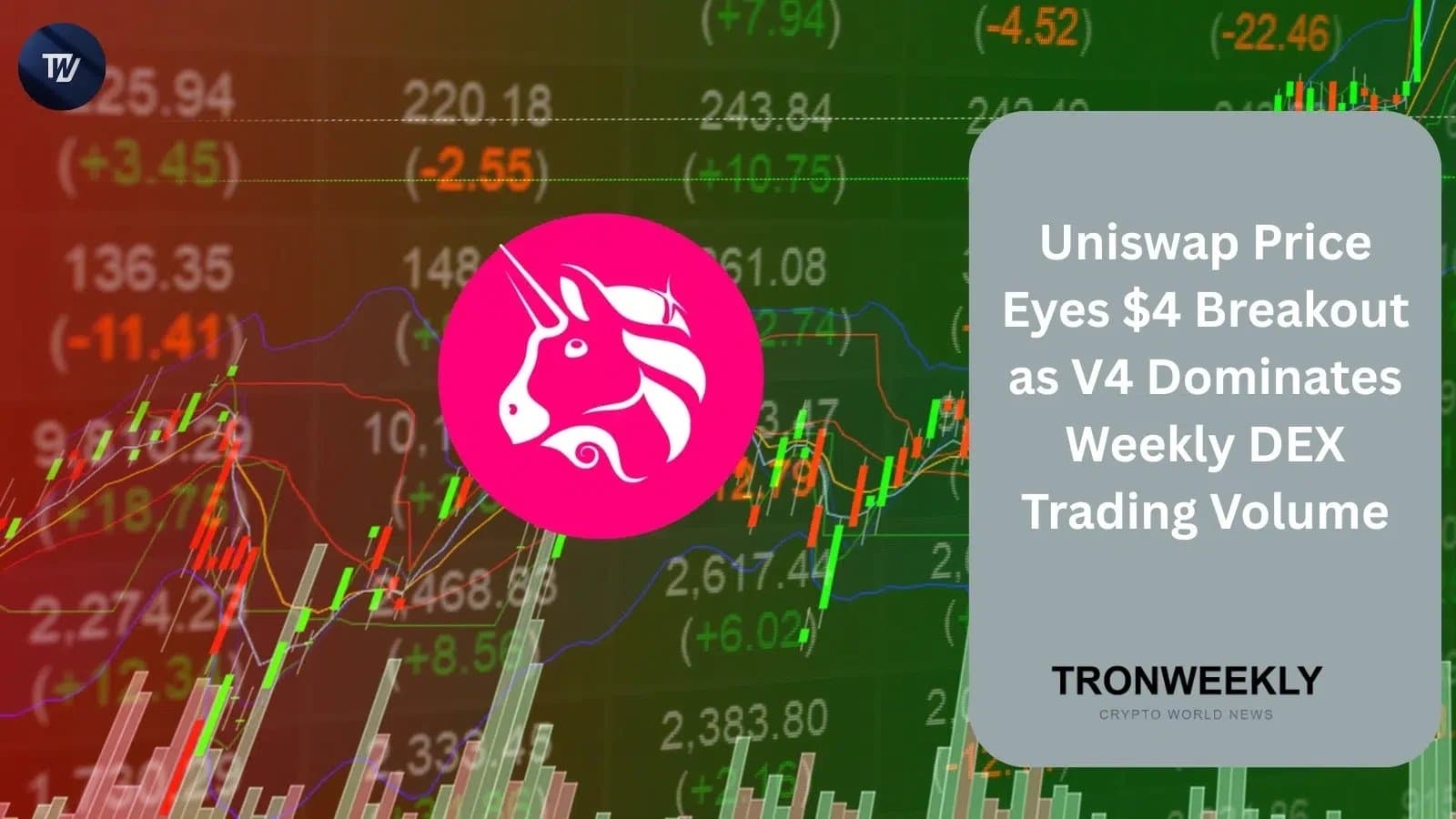 Uniswap V4 Tops DeFi DEX Trading as UNI Price Approaches Key Resistance