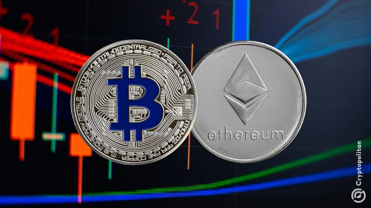 Ethereum Reports Death Cross as Bitcoin Struggles Near $62,000