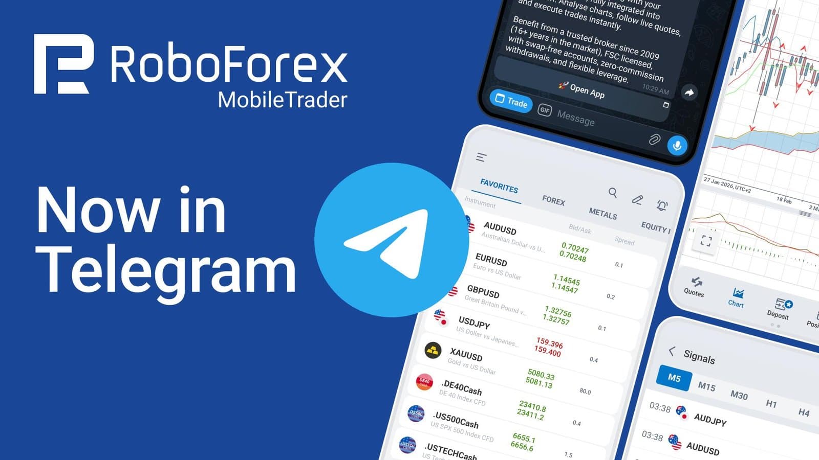 RoboForex Introduces Telegram-Based Trading Feature for Traders