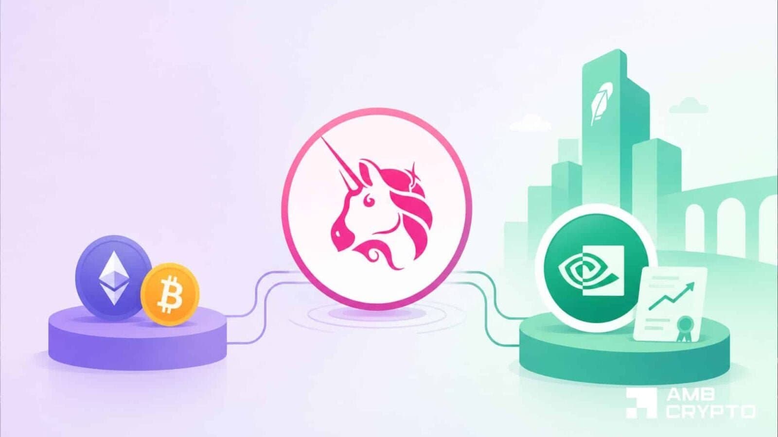 Uniswap's TVL Surpasses $80M as Trading Activity Expands on Robinhood Chain
