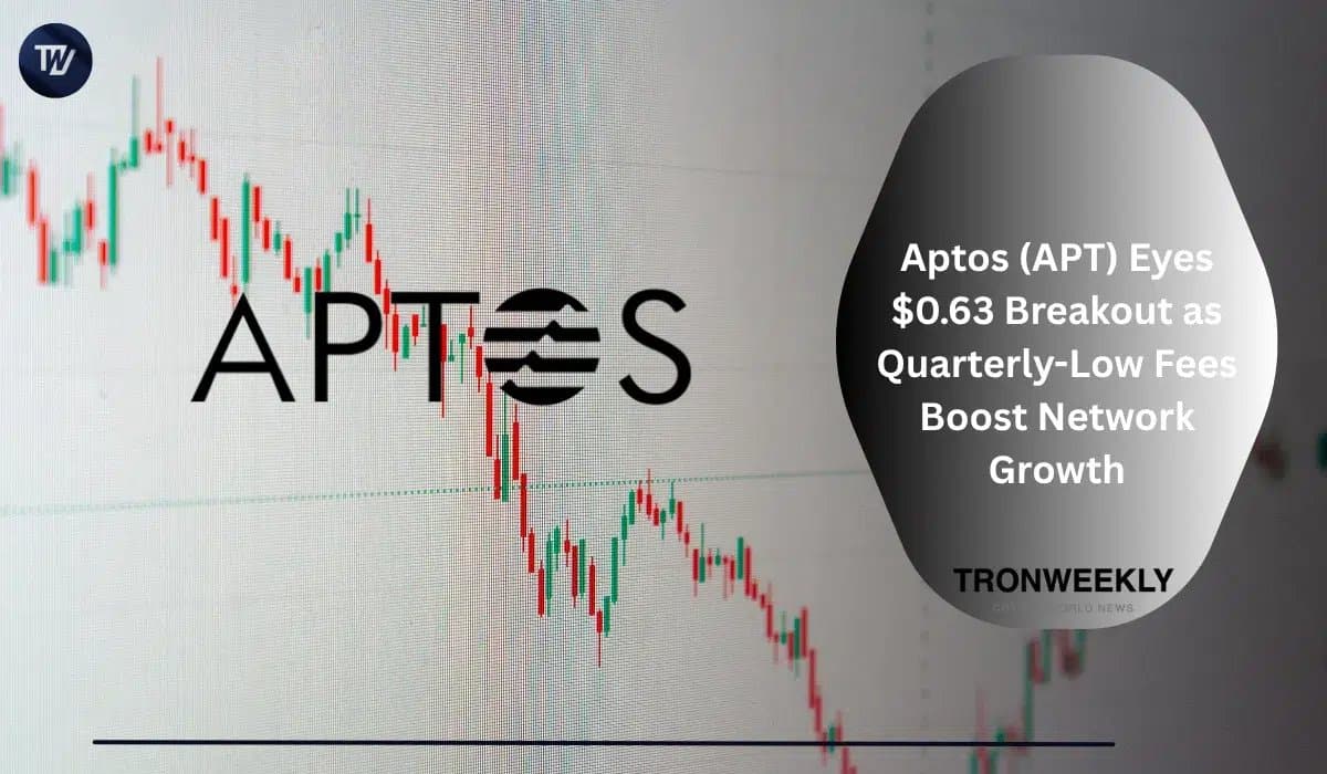 Aptos Nears $0.63 as Network Costs Hit Quarterly Lows Boosting Growth
