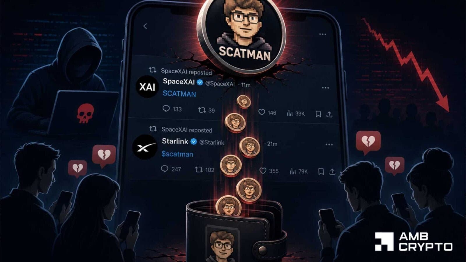 Hackers Exploit Verified Accounts to Promote SCATMAN Token Scam