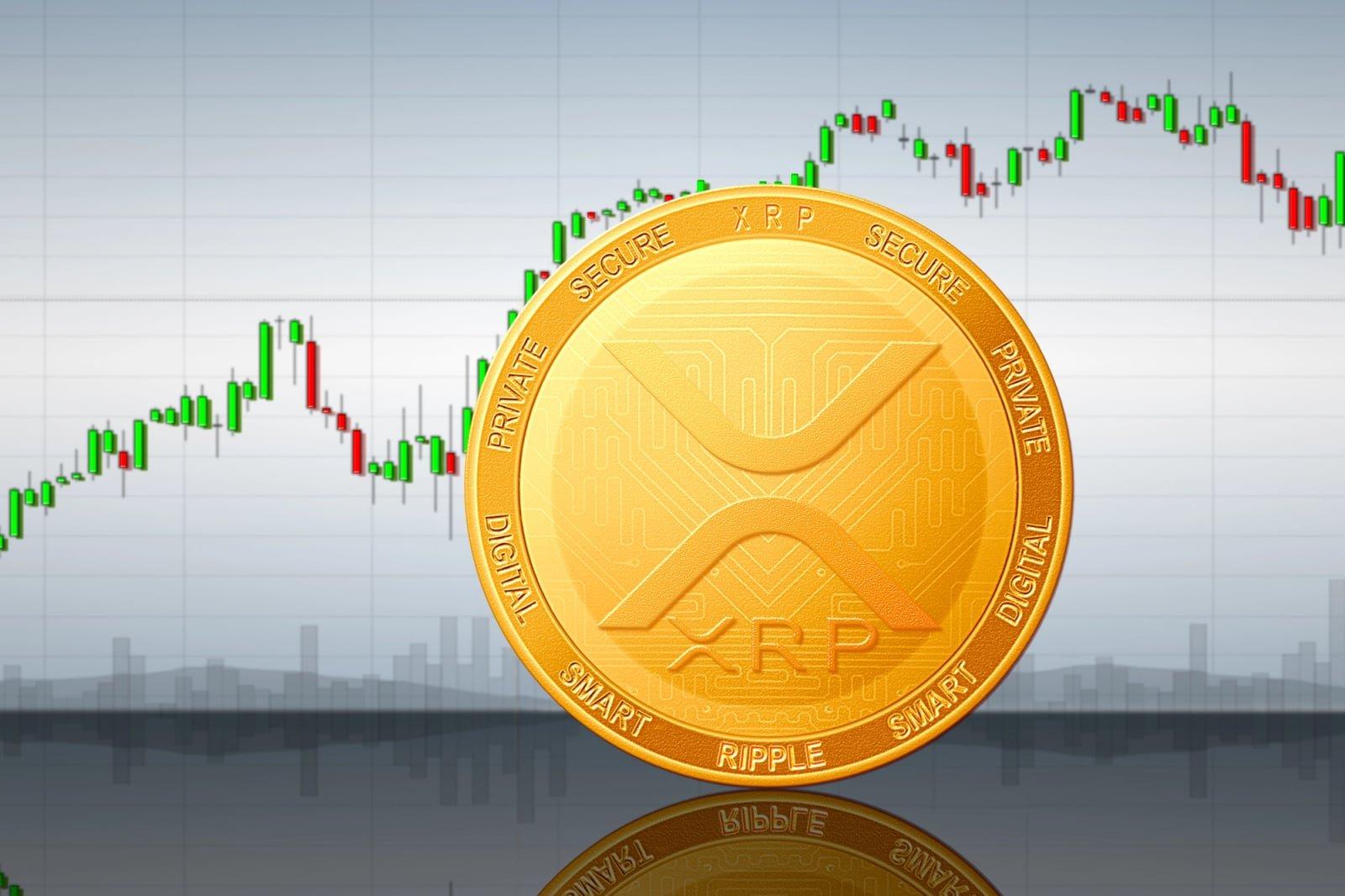 XRP Shows Potential for 14% Increase After SuperTrend Signal