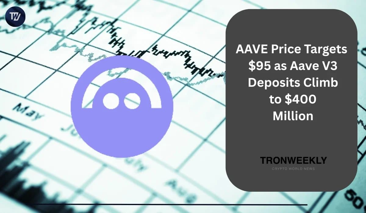 AAVE Approaches $95 as Deposits on Aave V3 Surge to $400M